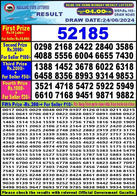 dear 100 lottery result today 4pm|Dear100 result 4pm 10.3.24 – All Lottery Result Today.